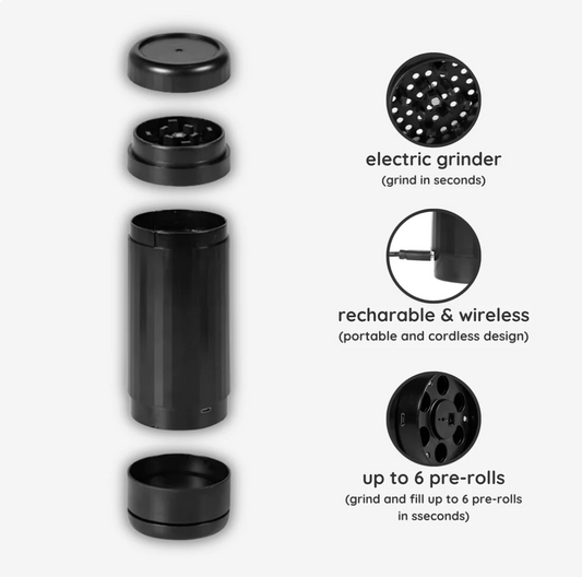 2-in-1 Automatic Grinder